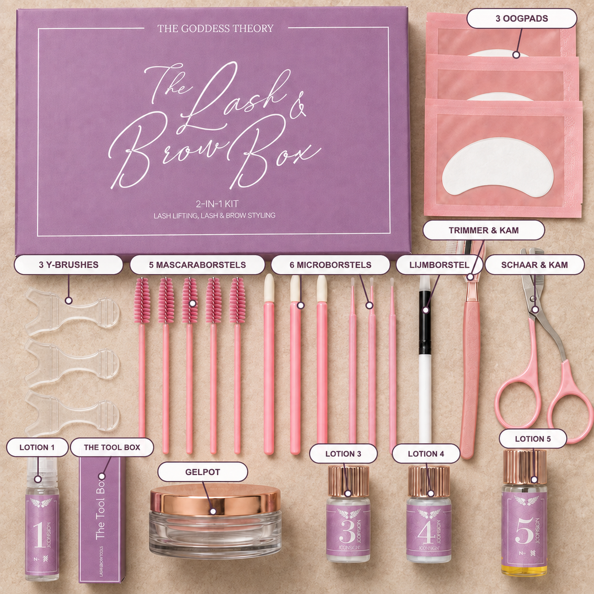 Onderdelen van de 2in1 Lash & Brow Box met drie Y-brushes en vijf mascaraborstels