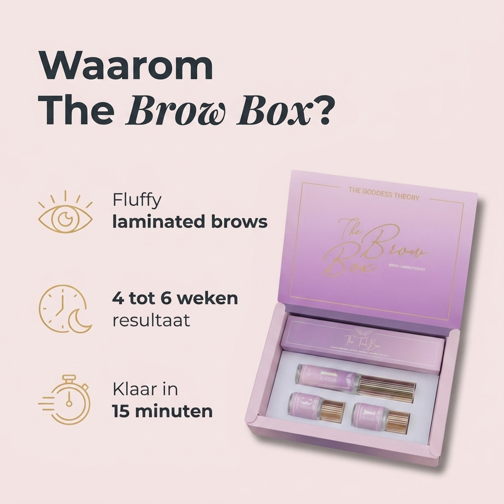 The Goddess Theory the-brow-box infographic